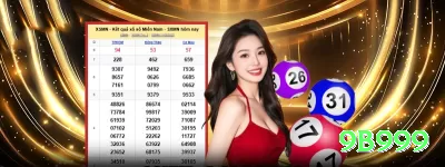 3831 Money Super v1.1.8 Screenshot 2 - 9b999 🎰🔥 Martingale turbinado: após 3 perdas seguidas dobre agressivo — quem aguenta a sequência certa vira a banca em minutos! Quem topa o risco ganha grande! 💰🤑